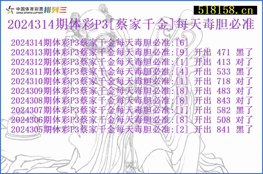 2024314期体彩P3[蔡家千金]每天毒胆必准