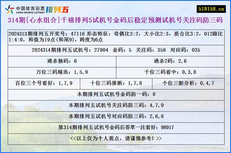 314期[心水组合]千禧排列5试机号金码后稳定预测试机号关注码防三码