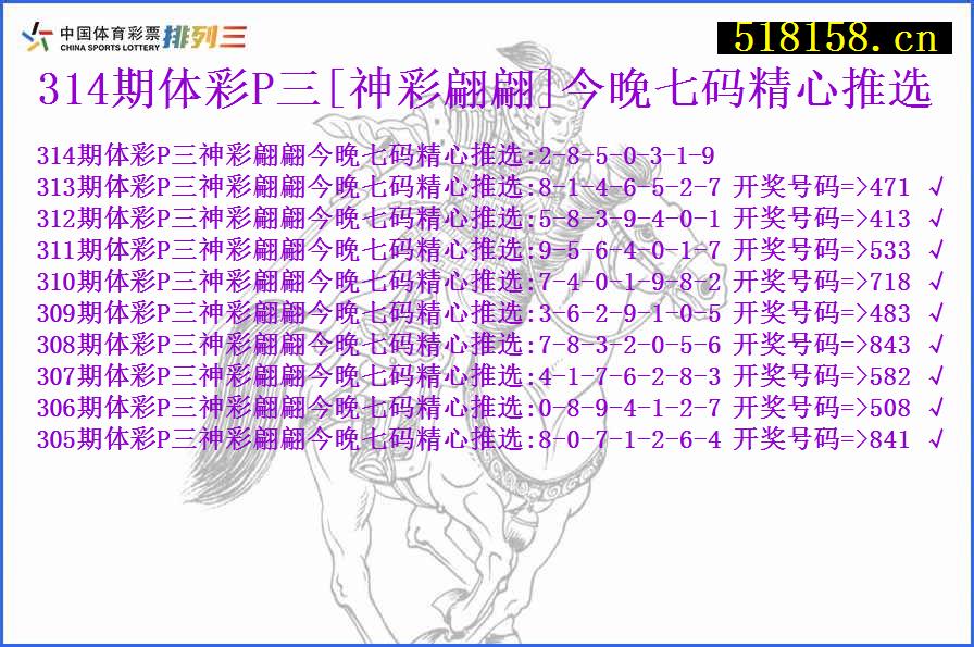 314期体彩P三[神彩翩翩]今晚七码精心推选