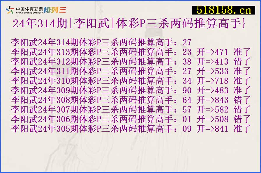 24年314期[李阳武]体彩P三杀两码推算高手}