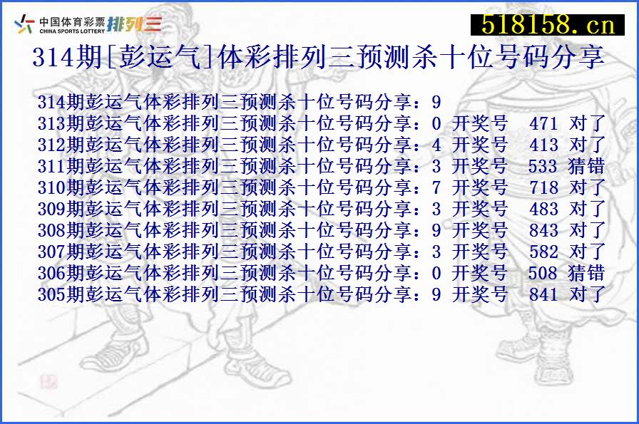 314期[彭运气]体彩排列三预测杀十位号码分享