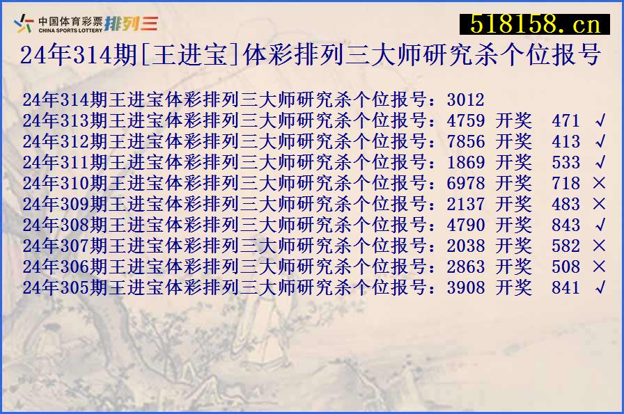 24年314期[王进宝]体彩排列三大师研究杀个位报号