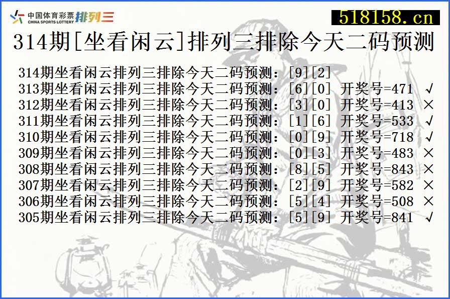 314期[坐看闲云]排列三排除今天二码预测