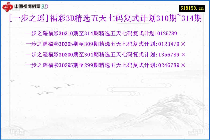 [一步之遥]福彩3D精选五天七码复式计划310期~314期