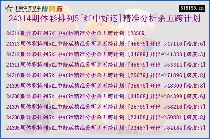 24314期体彩排列5[红中好运]精准分析杀五跨计划