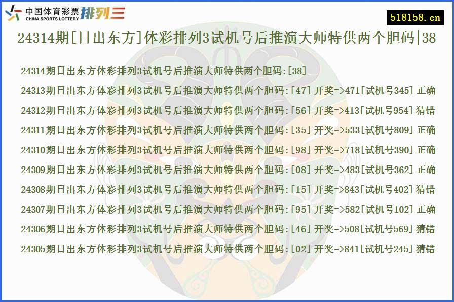 24314期[日出东方]体彩排列3试机号后推演大师特供两个胆码|38