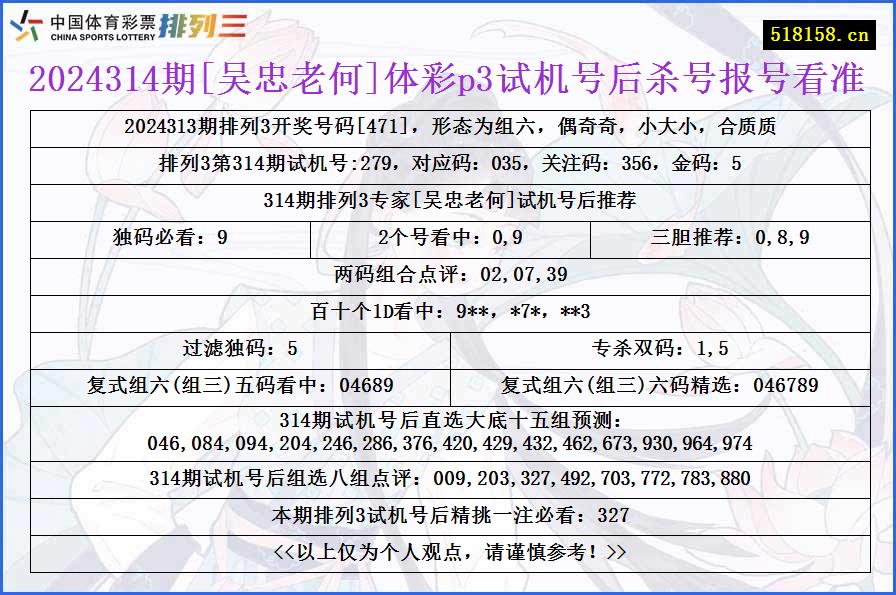 2024314期[吴忠老何]体彩p3试机号后杀号报号看准