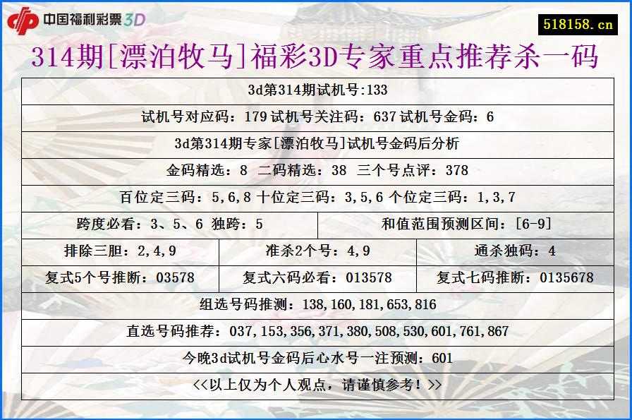 314期[漂泊牧马]福彩3D专家重点推荐杀一码