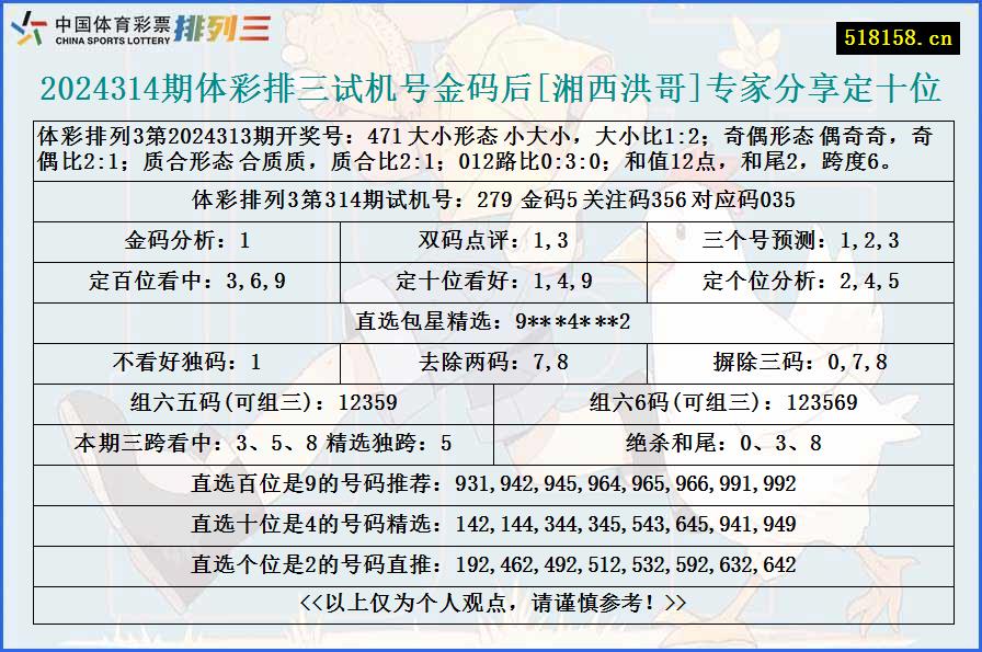 2024314期体彩排三试机号金码后[湘西洪哥]专家分享定十位