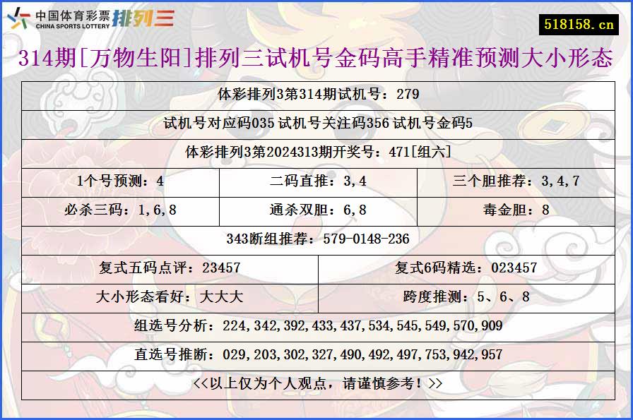 314期[万物生阳]排列三试机号金码高手精准预测大小形态