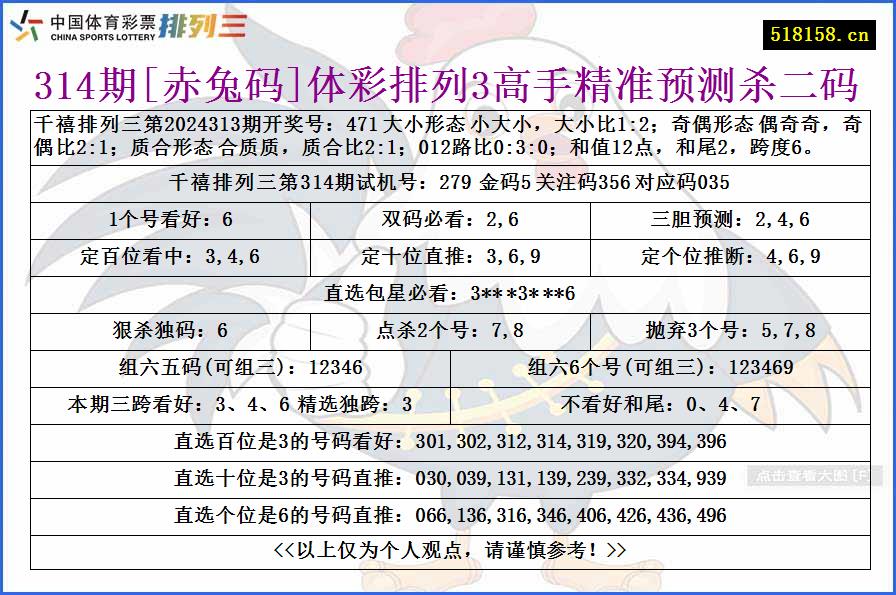 314期[赤兔码]体彩排列3高手精准预测杀二码