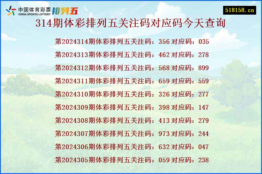 314期体彩排列五关注码对应码今天查询