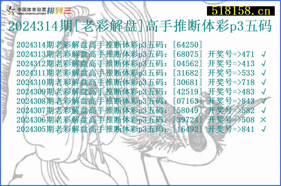 2024314期[老彩解盘]高手推断体彩p3五码