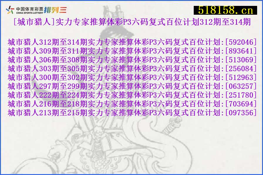 [城市猎人]实力专家推算体彩P3六码复式百位计划312期至314期