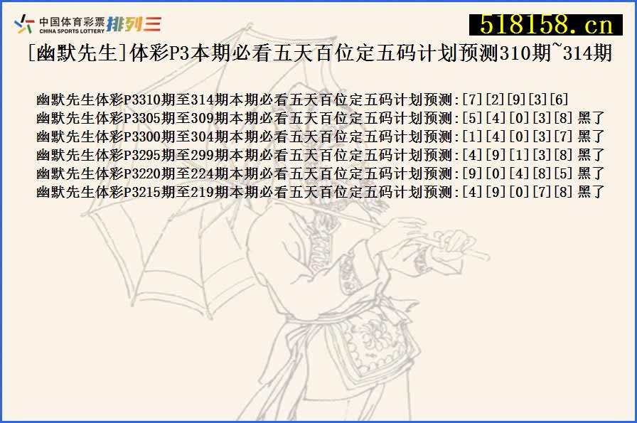 [幽默先生]体彩P3本期必看五天百位定五码计划预测310期~314期