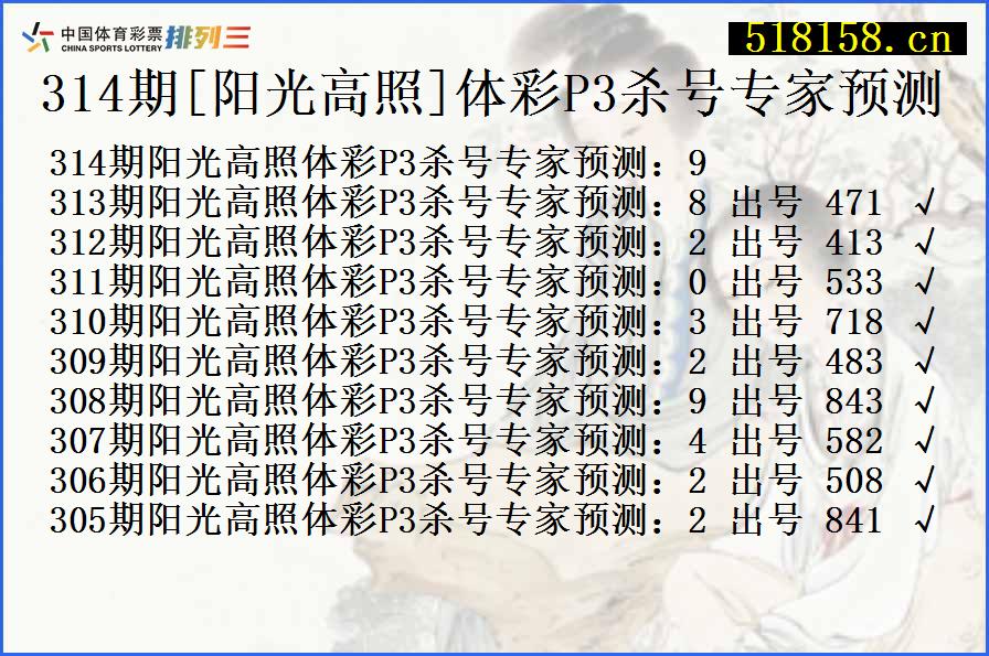 314期[阳光高照]体彩P3杀号专家预测