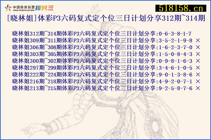 [晓林姐]体彩P3六码复式定个位三日计划分享312期~314期