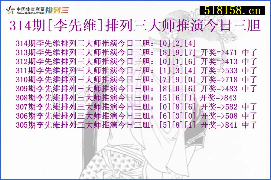 314期[李先维]排列三大师推演今日三胆