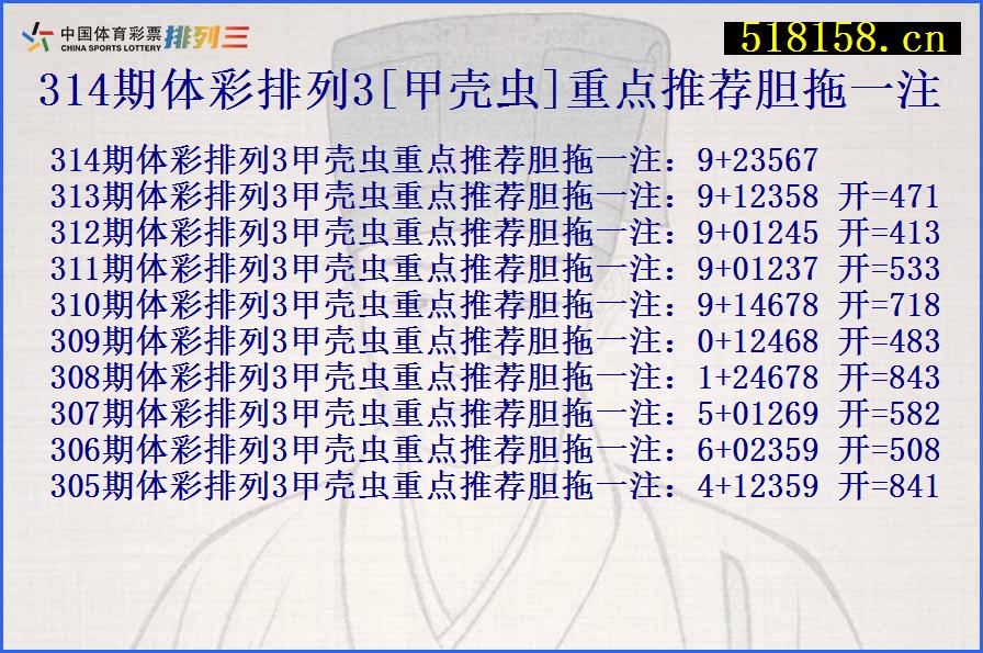 314期体彩排列3[甲壳虫]重点推荐胆拖一注