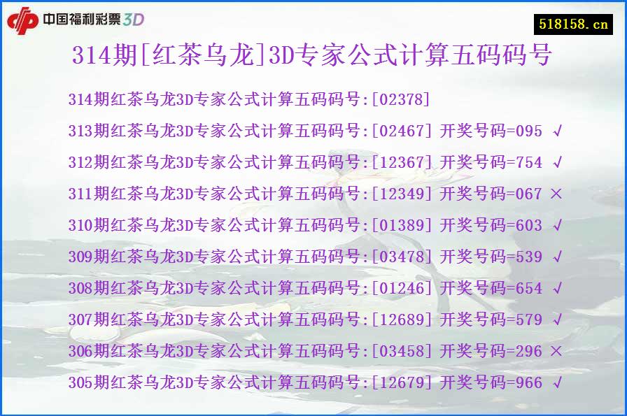 314期[红茶乌龙]3D专家公式计算五码码号