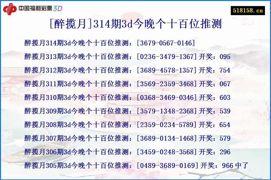 [醉揽月]314期3d今晚个十百位推测