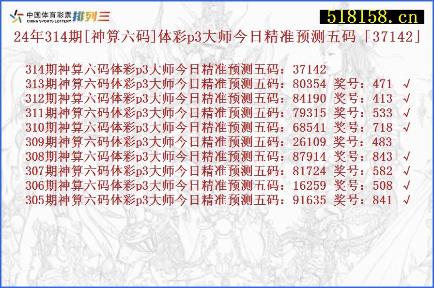 24年314期[神算六码]体彩p3大师今日精准预测五码「37142」