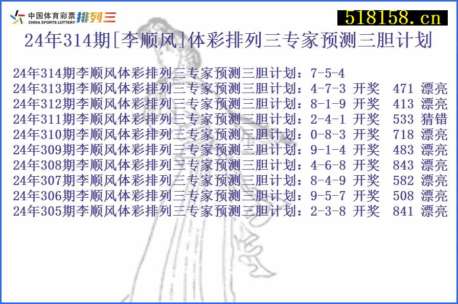 24年314期[李顺风]体彩排列三专家预测三胆计划