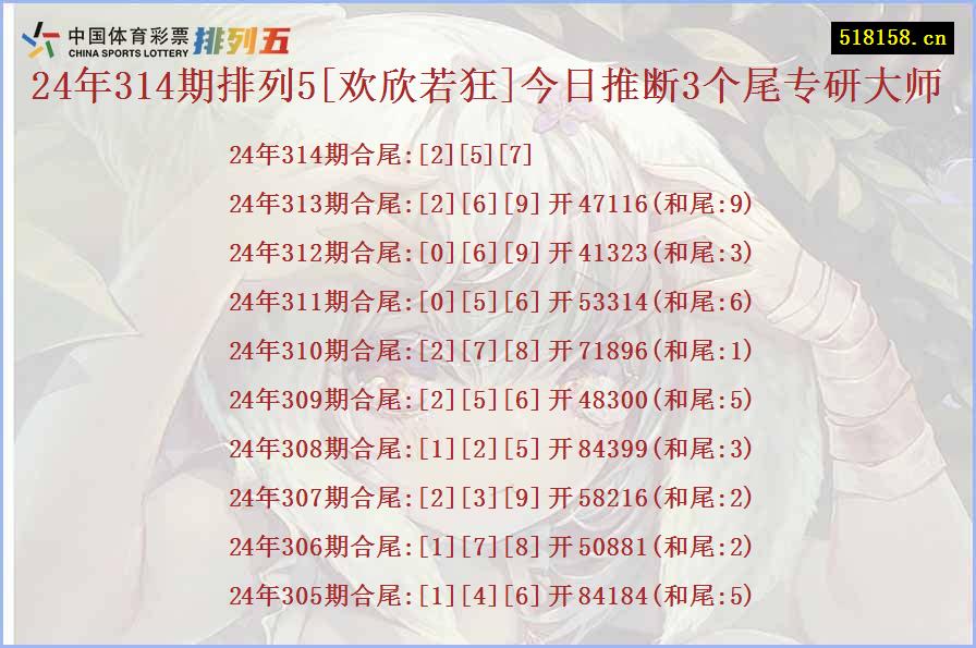 24年314期排列5[欢欣若狂]今日推断3个尾专研大师