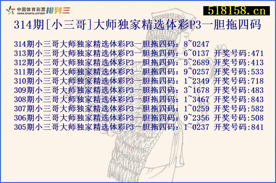 314期[小三哥]大师独家精选体彩P3一胆拖四码