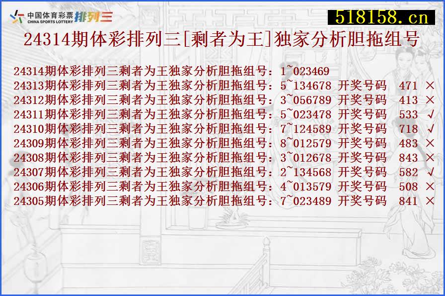 24314期体彩排列三[剩者为王]独家分析胆拖组号