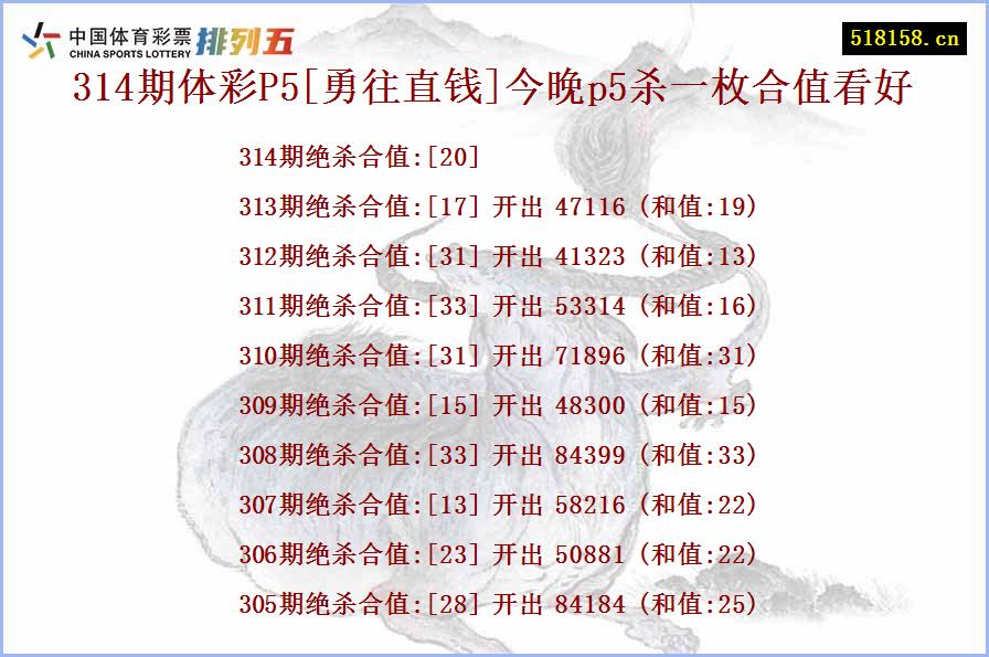 314期体彩P5[勇往直钱]今晚p5杀一枚合值看好