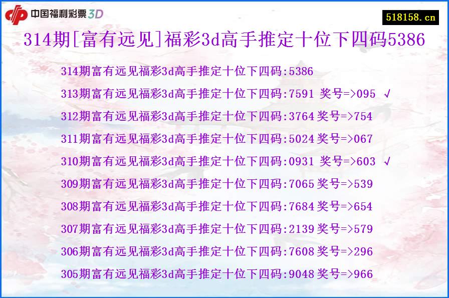 314期[富有远见]福彩3d高手推定十位下四码5386