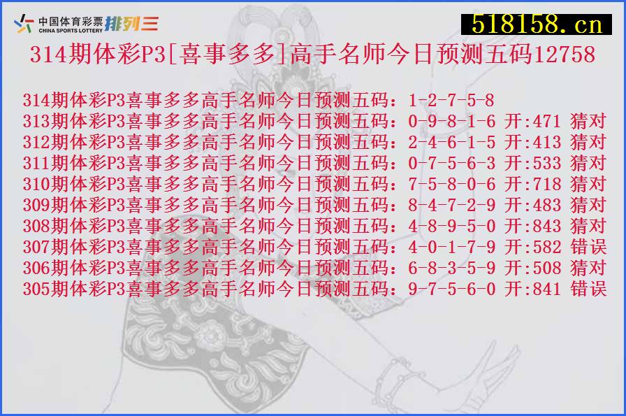 314期体彩P3[喜事多多]高手名师今日预测五码12758