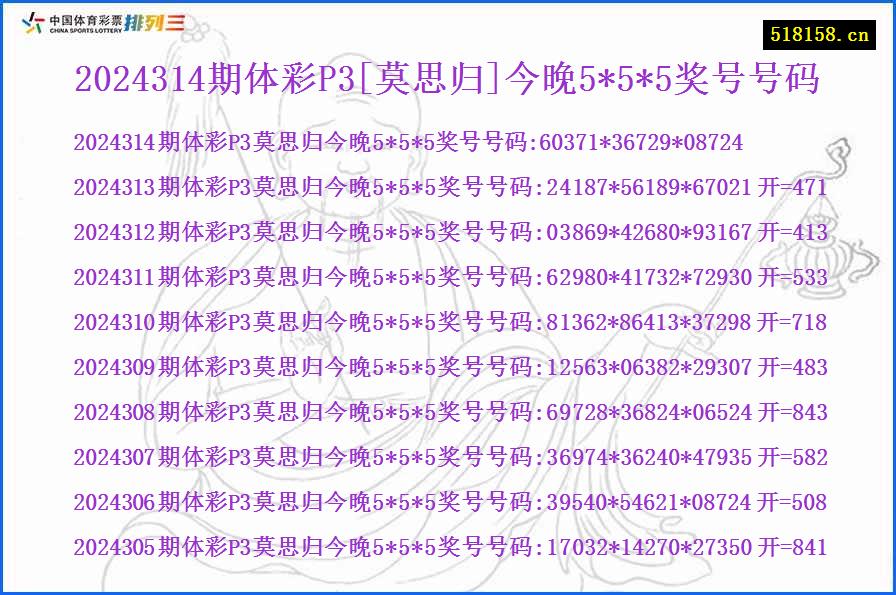 2024314期体彩P3[莫思归]今晚5*5*5奖号号码