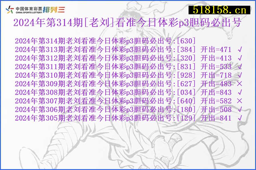 2024年第314期[老刘]看准今日体彩p3胆码必出号