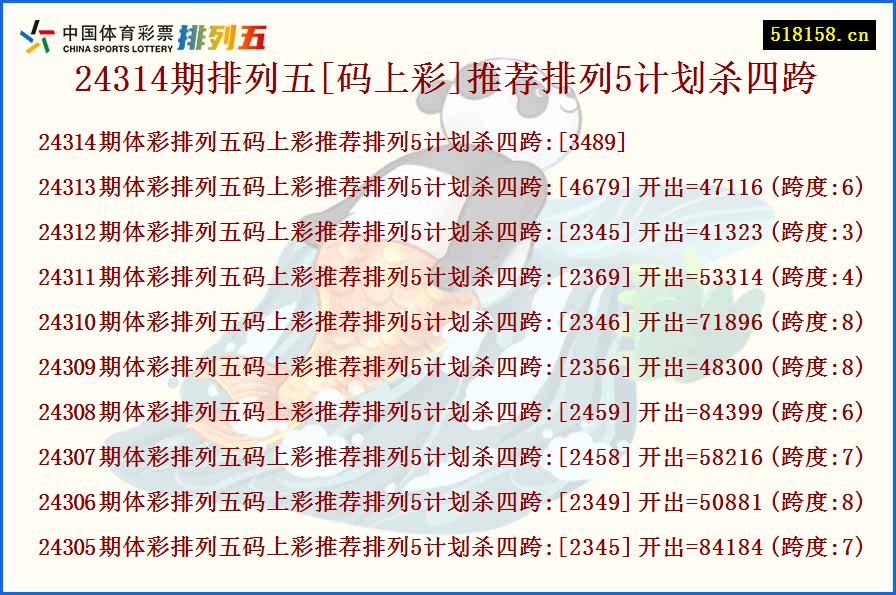 24314期排列五[码上彩]推荐排列5计划杀四跨