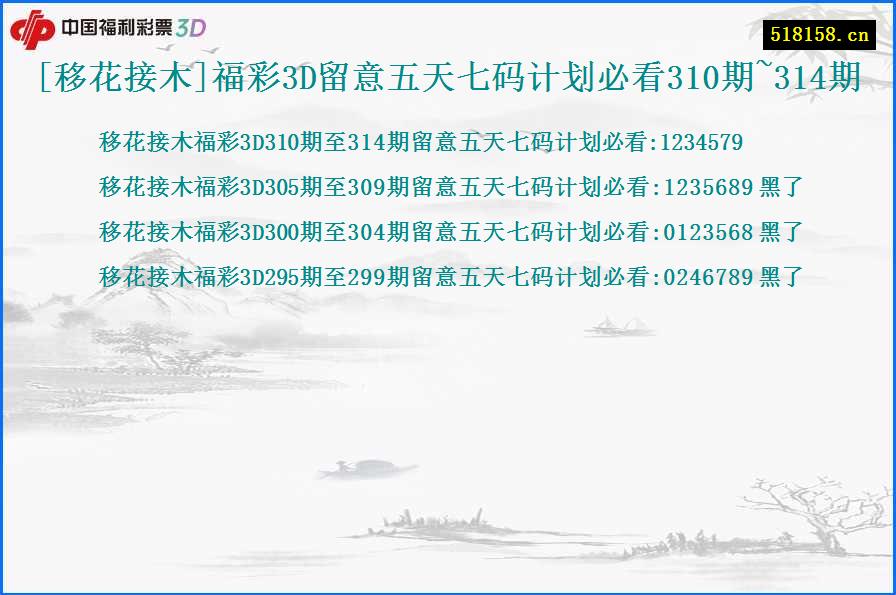 [移花接木]福彩3D留意五天七码计划必看310期~314期