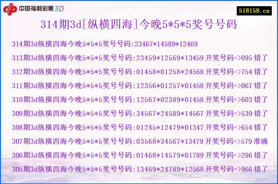 314期3d[纵横四海]今晚5*5*5奖号号码