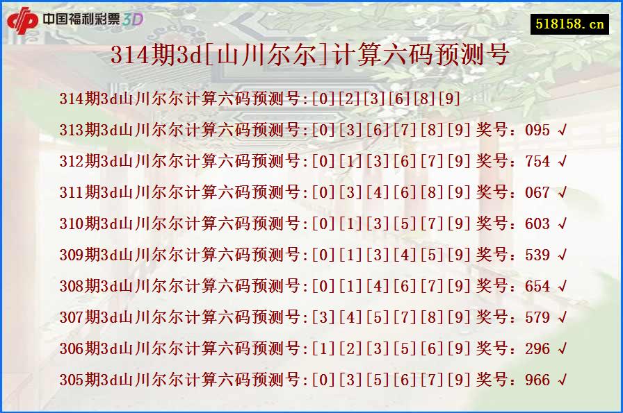 314期3d[山川尔尔]计算六码预测号