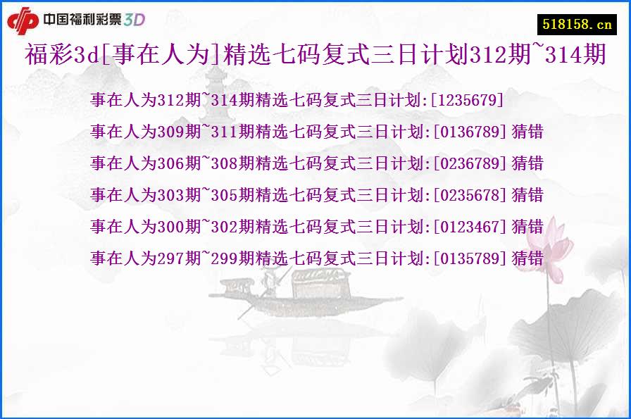 福彩3d[事在人为]精选七码复式三日计划312期~314期