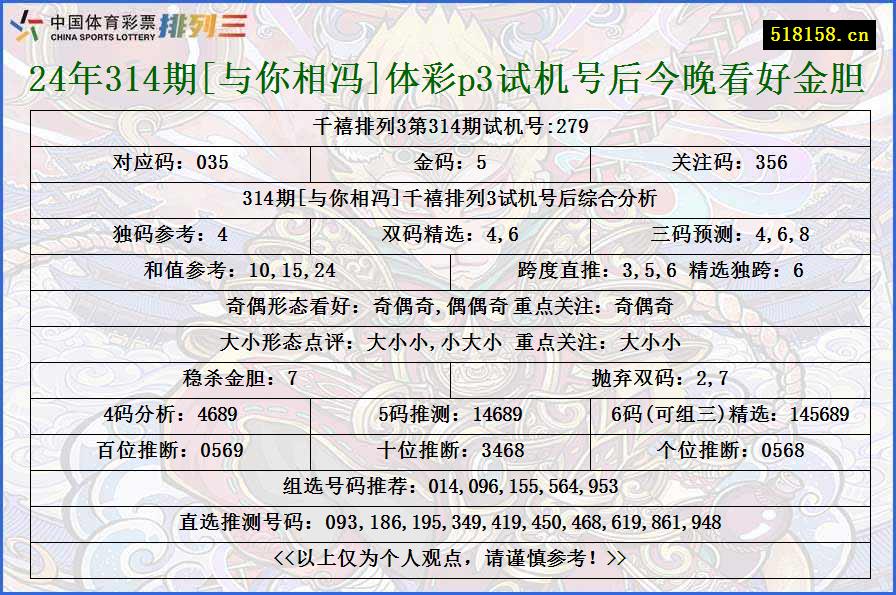 24年314期[与你相冯]体彩p3试机号后今晚看好金胆