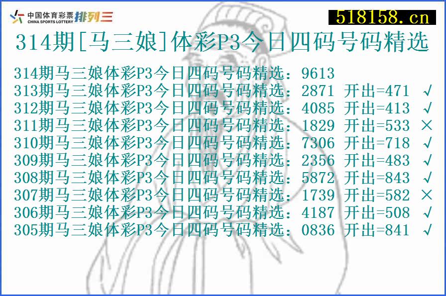 314期[马三娘]体彩P3今日四码号码精选