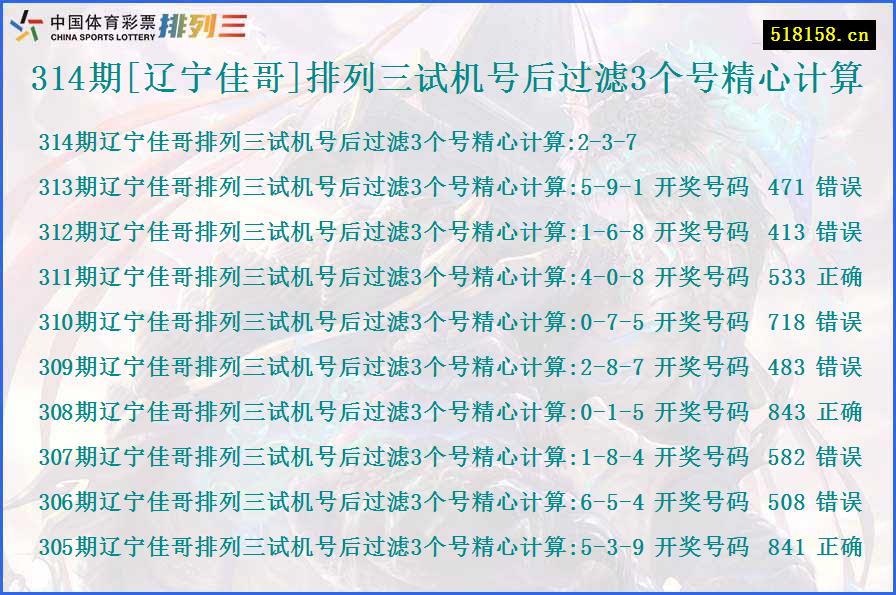 314期[辽宁佳哥]排列三试机号后过滤3个号精心计算