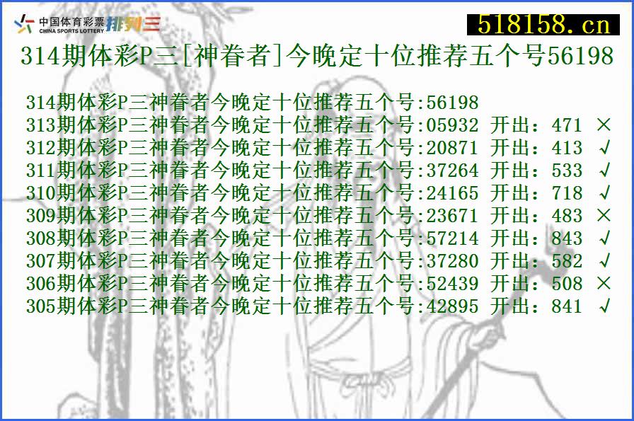 314期体彩P三[神眷者]今晚定十位推荐五个号56198