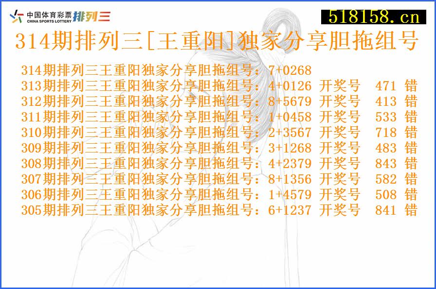 314期排列三[王重阳]独家分享胆拖组号