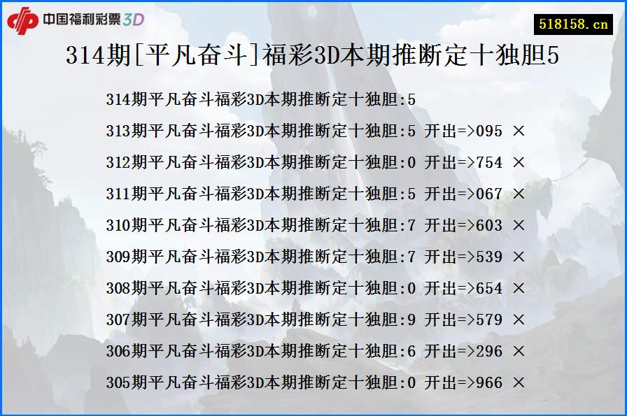 314期[平凡奋斗]福彩3D本期推断定十独胆5