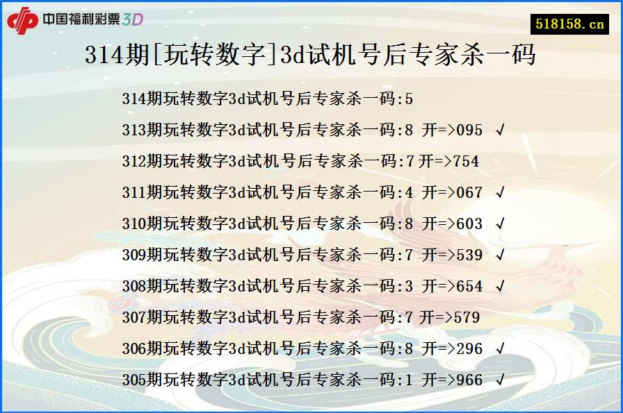 314期[玩转数字]3d试机号后专家杀一码