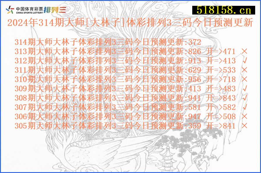 2024年314期大师[大林子]体彩排列3三码今日预测更新