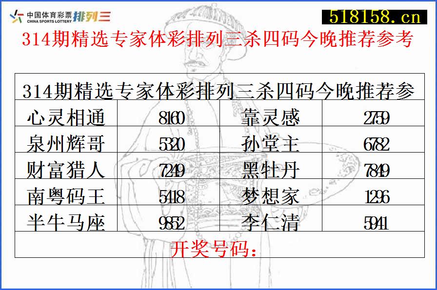 314期精选专家体彩排列三杀四码今晚推荐参考