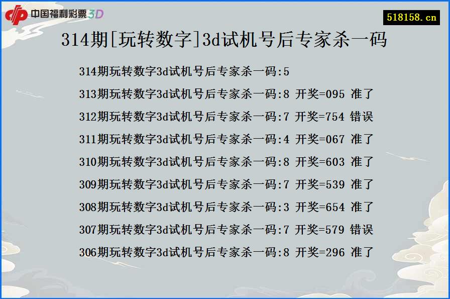 314期[玩转数字]3d试机号后专家杀一码